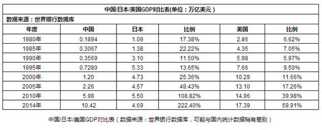 建筑企業資質代辦